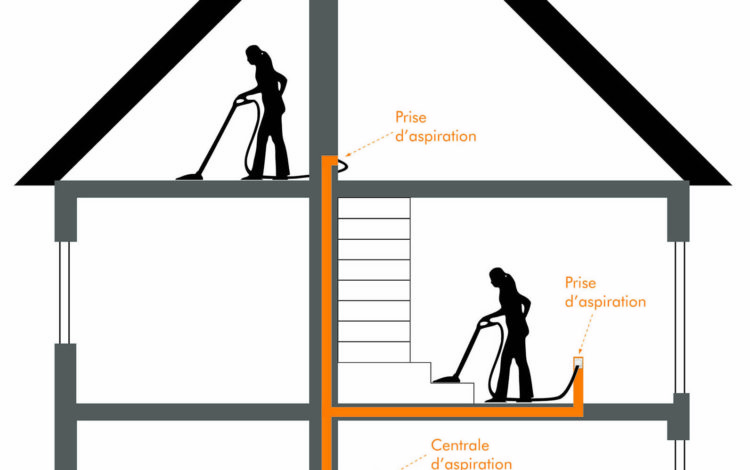 House-cross - HUSKY Aspiration Centralisée par JETO